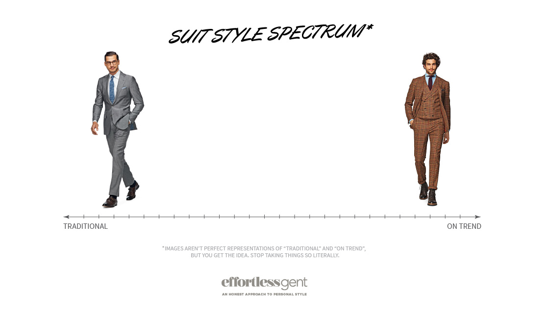 suitstylespectrum
