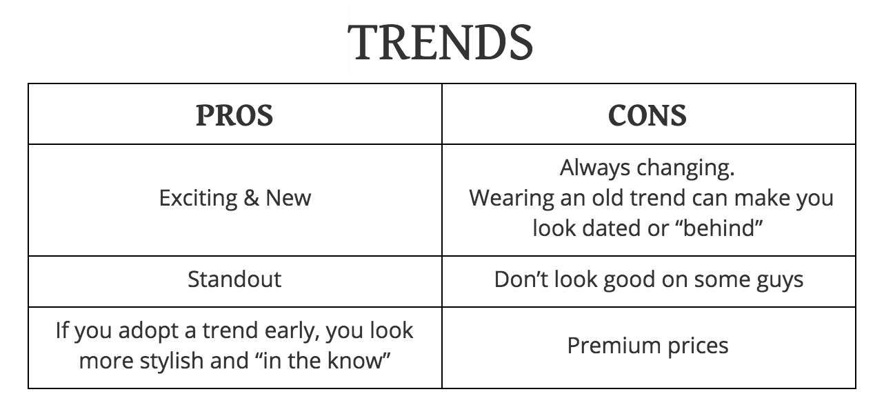 A Stylist Shows You How To Try Out New Trends (Without Looking Stupid)