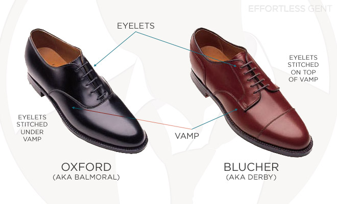 Oxford vs. Blucher Brown Dress Shoes