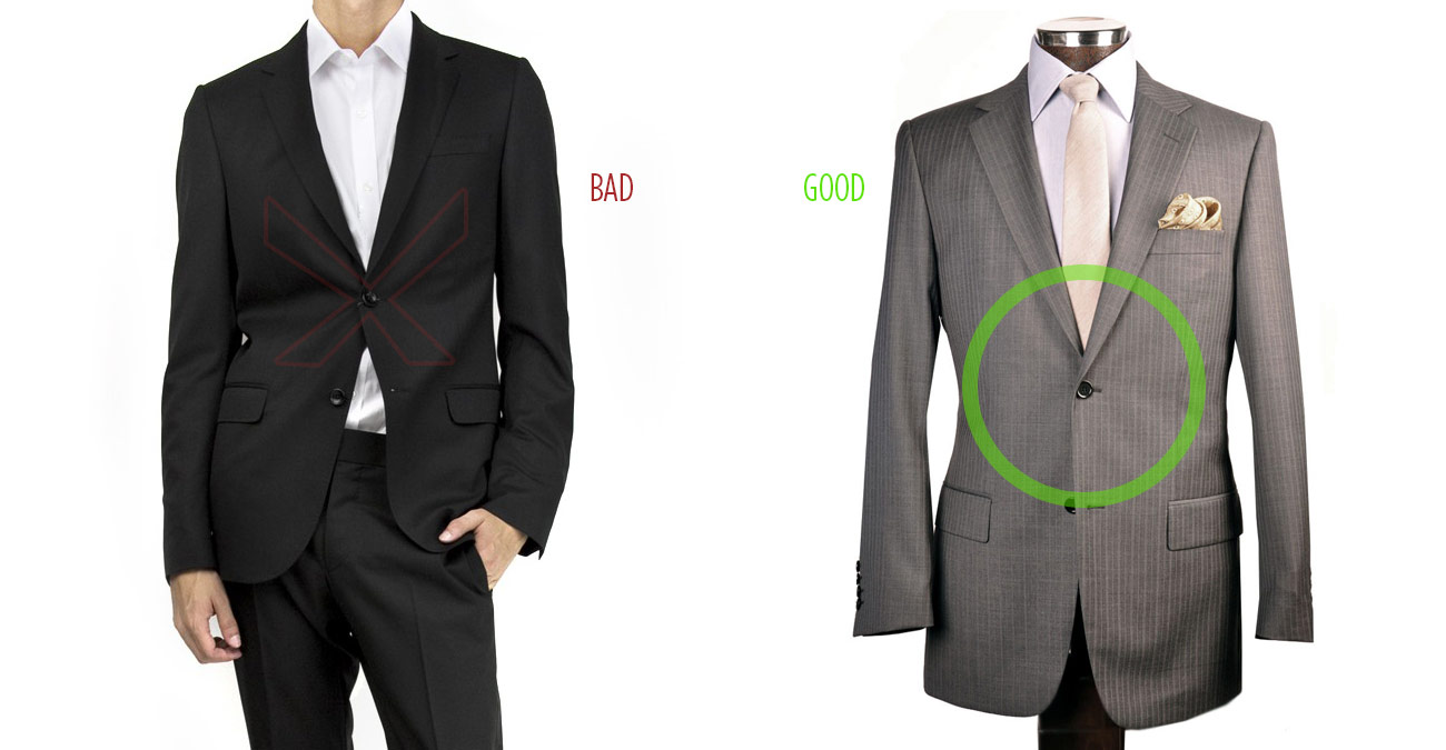 Proper Suit Jacket Length: Short vs. Regular vs. Long