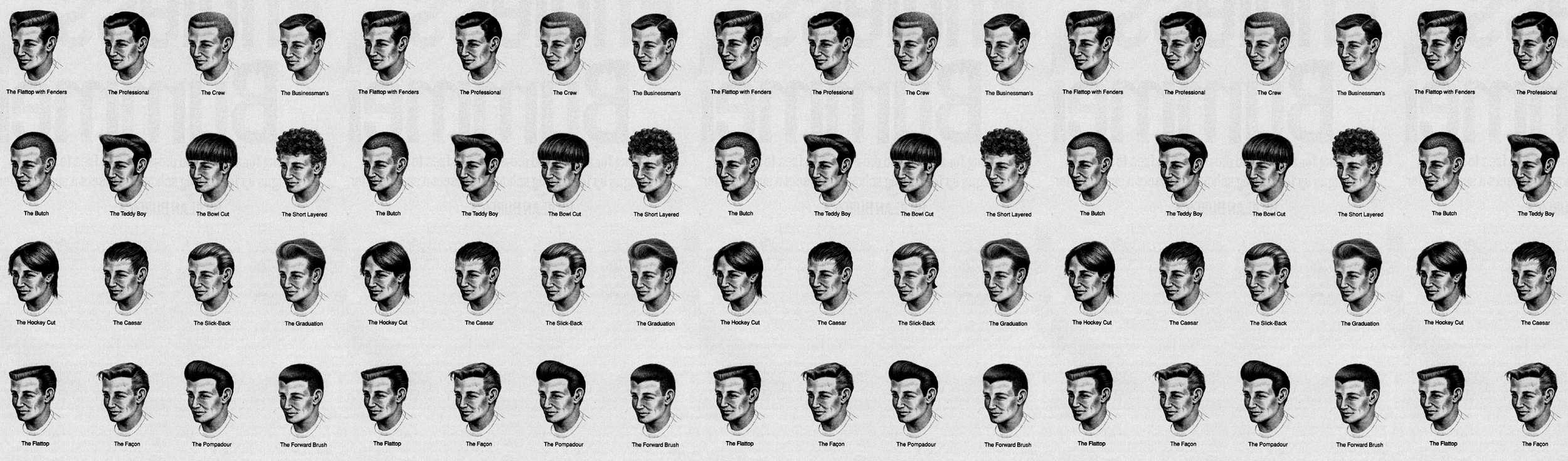 Haircut Styles For Men Chart