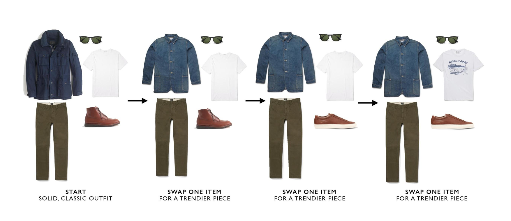 four outfits with blue jackets, olive pants, brown boots, white t, and sunglasses