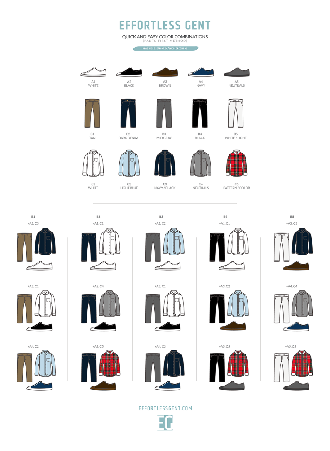 What Color Clothes Go Together? (Color Matching Chart For Men’s Clothes)