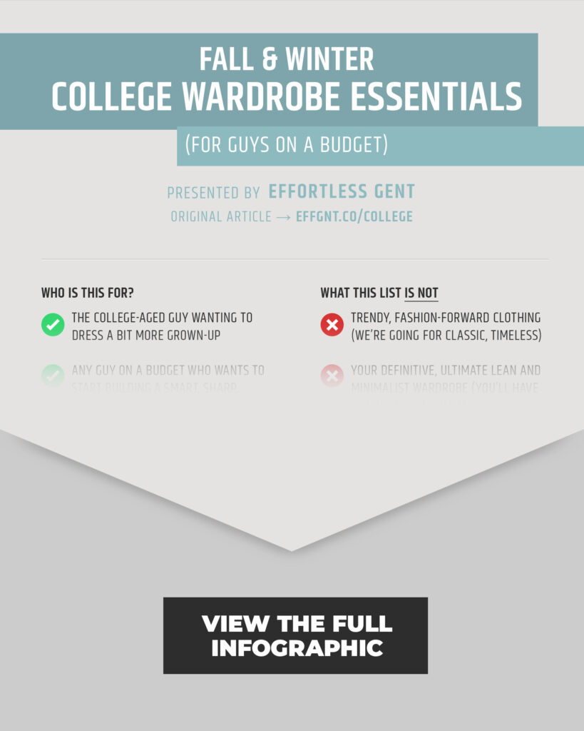 teaser image for college wardrobe essentials infographic