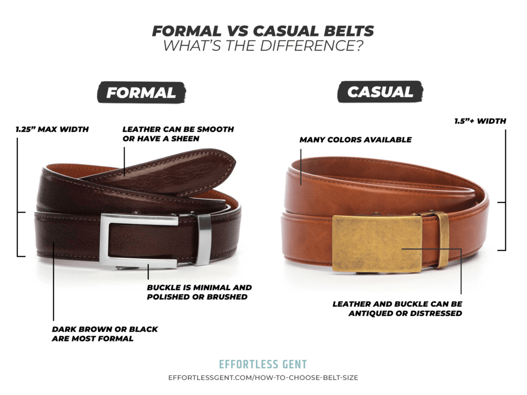 diagram of differences between formal and casual belts