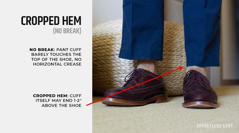 graphic explaining cropped hem pants trouser hem